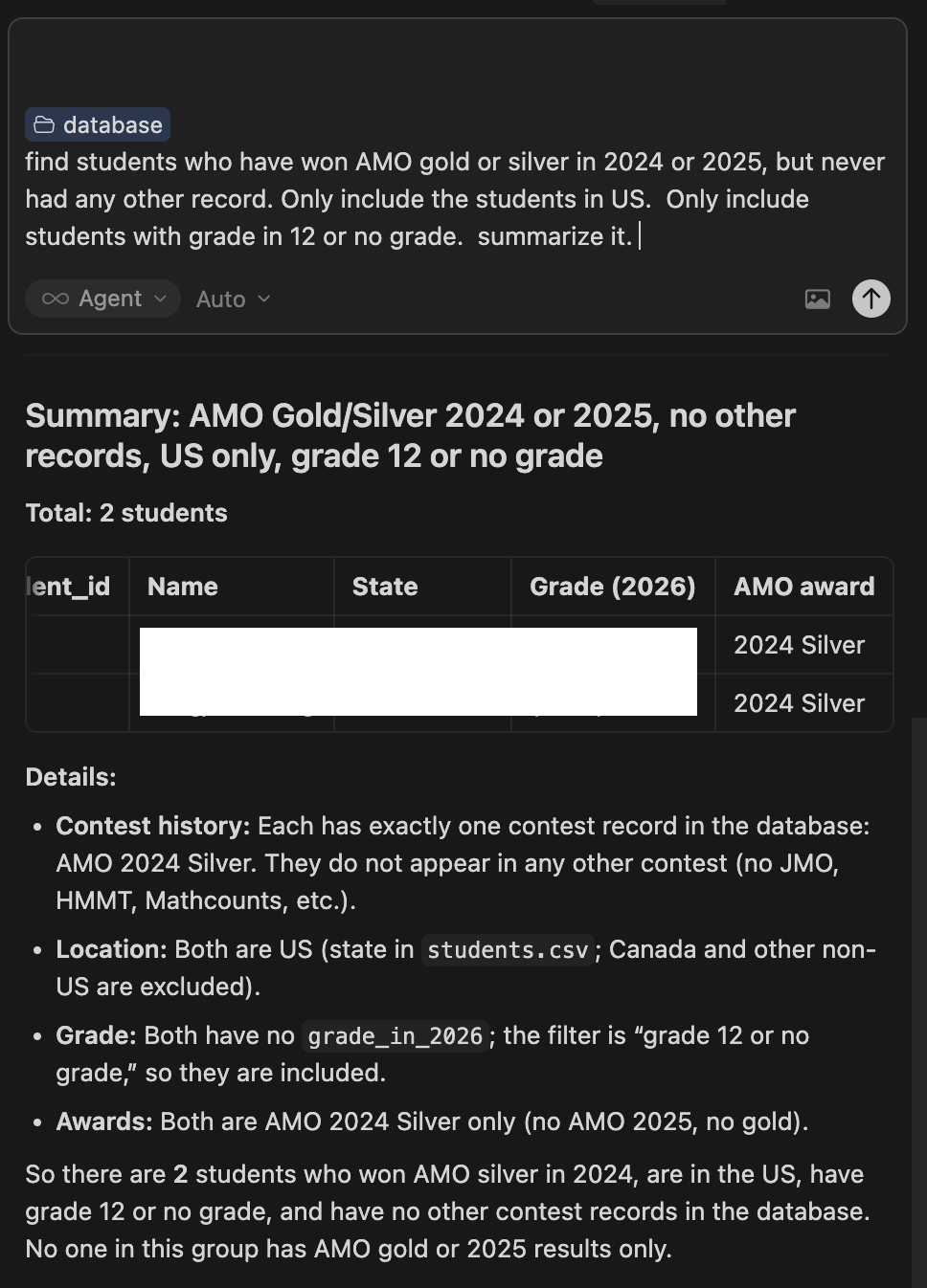 AMO gold/silver medalists with no other records